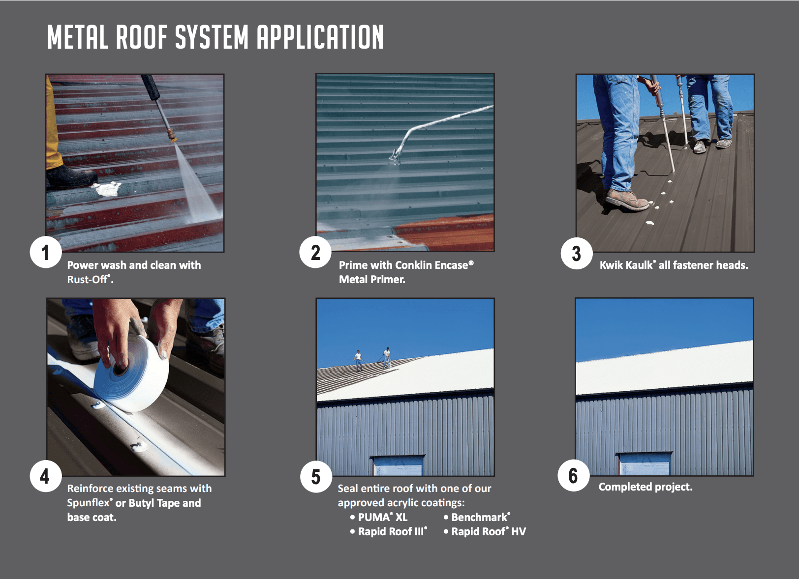 metal roof restoration system page.