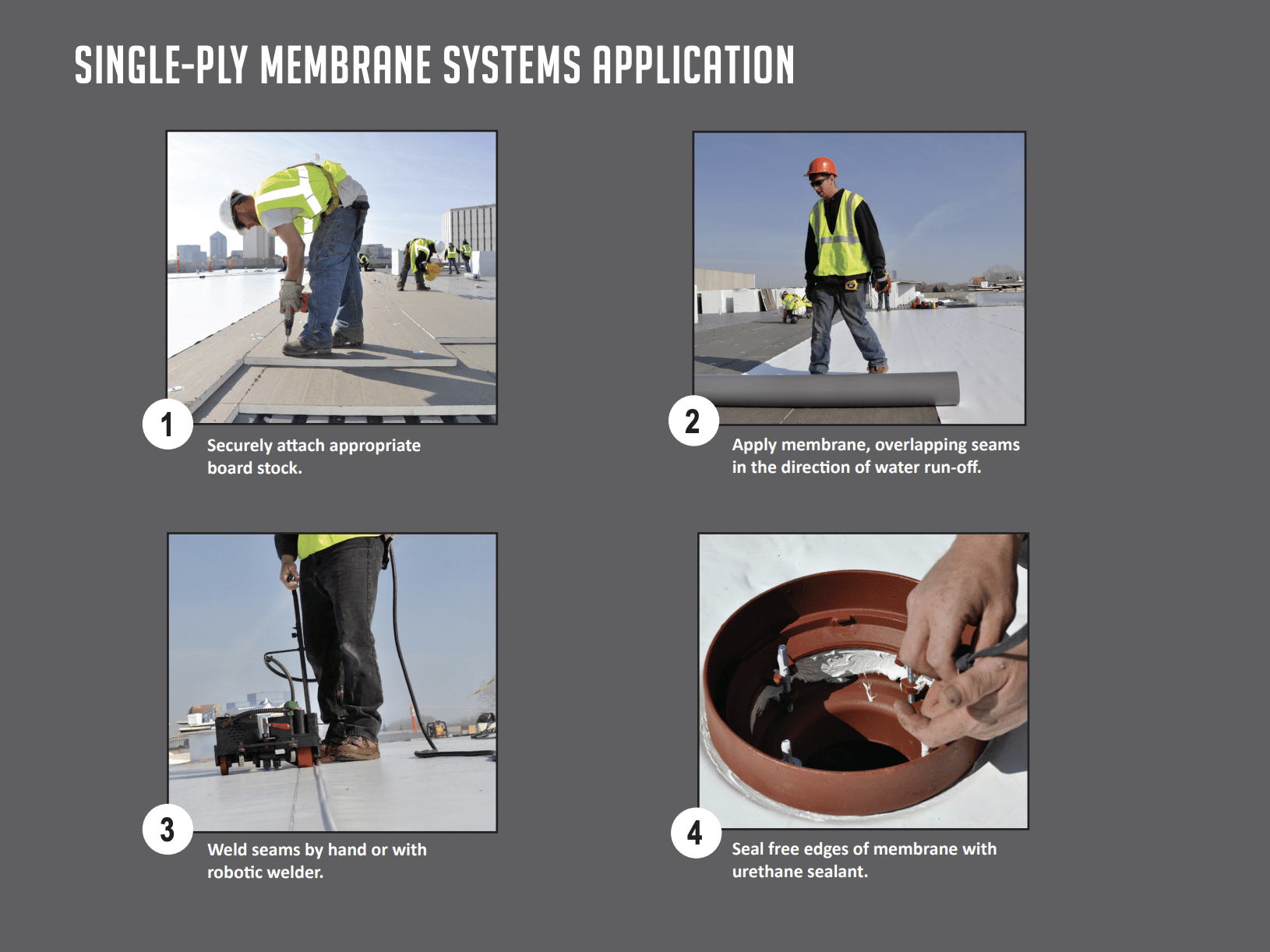 Single Ply Roof Membrane System